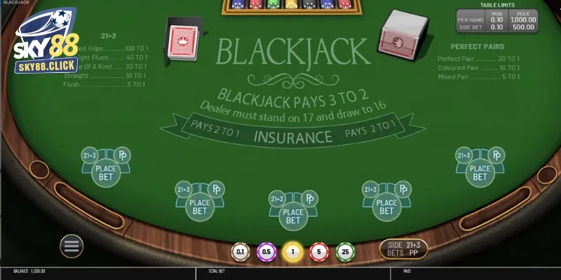 Áp dụng một vài kinh nghiệm hay để thu về khoản lợi nhuận lớn